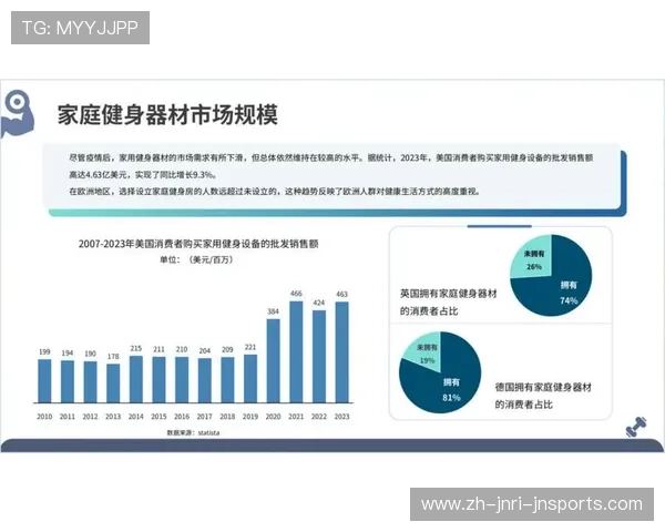 健身器材线下线上购买渠道及实用对比解析