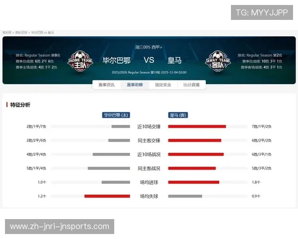 西甲联赛实力走势分析及本赛季争冠形势预测